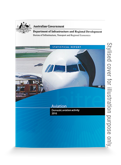 Domestic Aviation Activity Report is tipping even stronger growth in the sector over coming years.